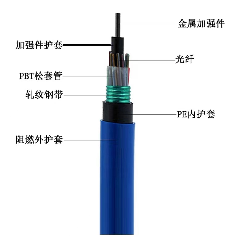 广西贺州矿用光缆线mgts33-6b