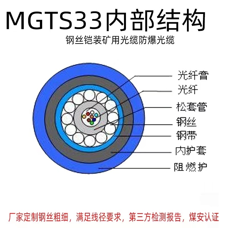 河南鹤壁矿用光缆线mgtsv-4b