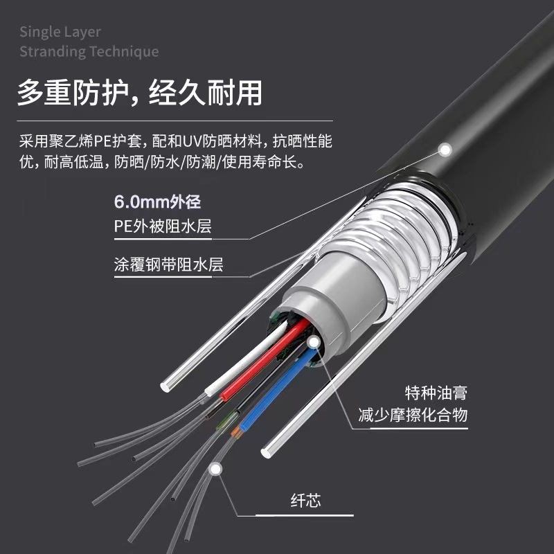 云南西双版纳单模通讯光缆mgtsv-4b1